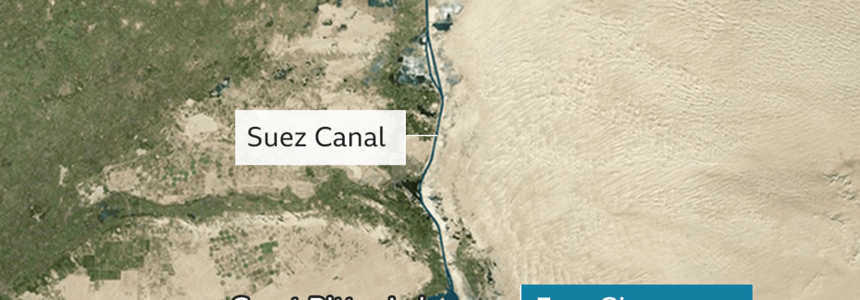 suez canal