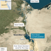 suez canal