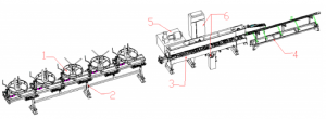 truss girder making machine